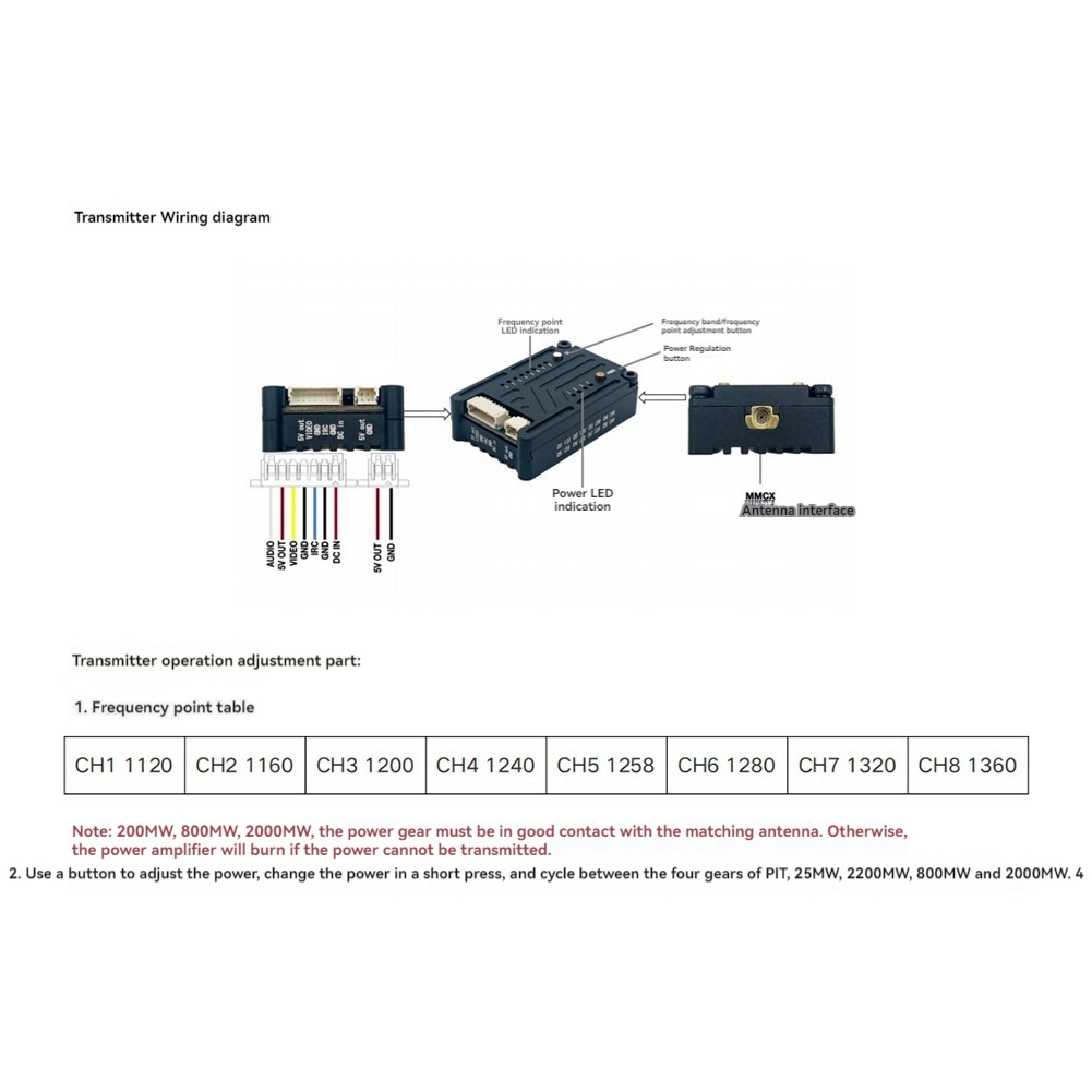 AS96-1.2G 2W VTX 8CH 2000Mw FP - مراجعة Fpv Drone Transmitter وسعره